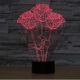 Beling 3D lampa, Kytica ruží, 7 farebná S307